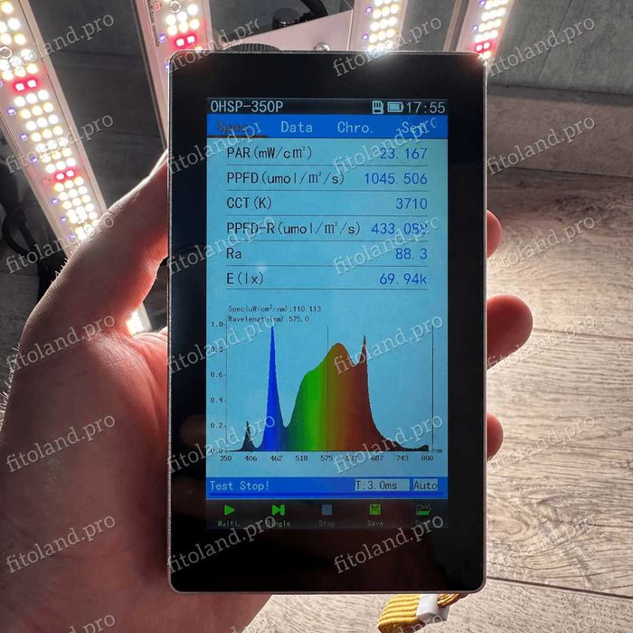 Фітолампа Quantum Line QT120 +UV +IR , Samsung, Led для рослин