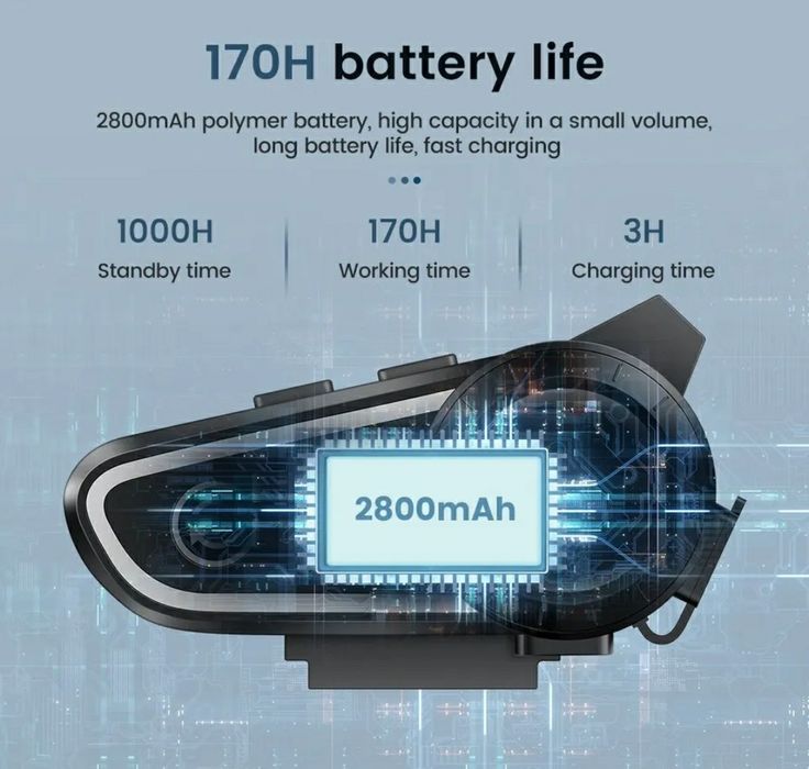Zestaw słuchawkowy do kasku Bluetooth