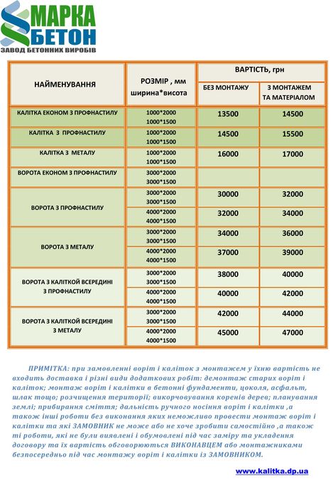КАЛИТКА с монтажом- 14500 грн.завод МАРКА-БЕТОН (Днепр). kalitka.dp.ua