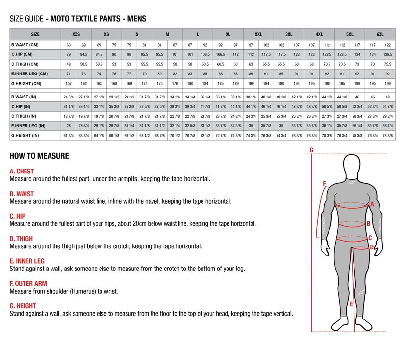 Мотоштани Alpinestars Ramjet Air