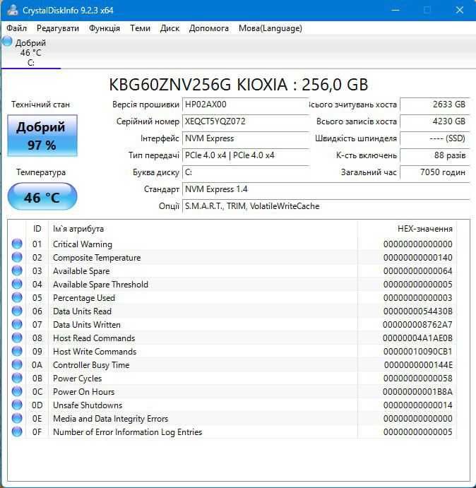 HP pro mini 400 G9    intel i5-14500T   16ram DDR5 ssd 256  14 ядер  20 потоків