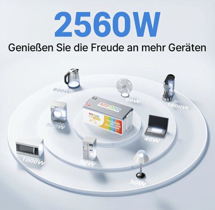 Акумулятор redodo 12,8V 300Ah LiFePO4