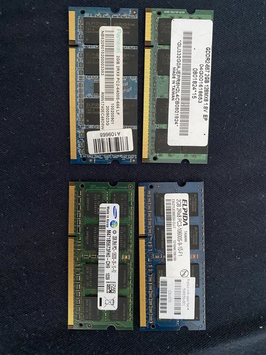 Озу для ноутбука