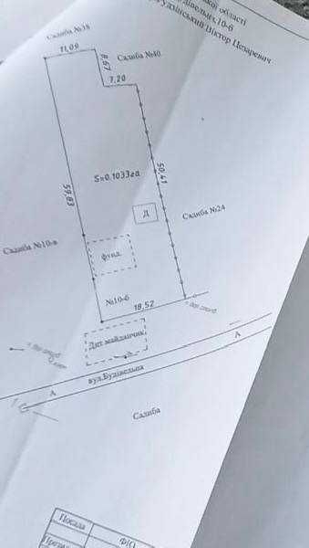 Продається земельна ділянка, вулиця Будівельна 10 б