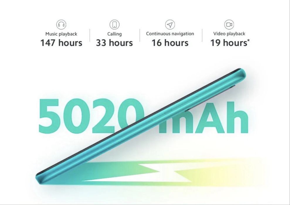 Телефон Redmi 9 б/у