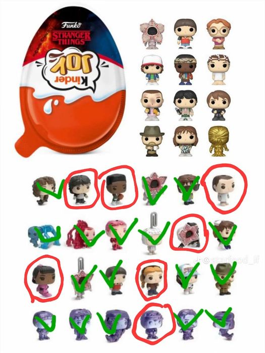 Фігурки дивні дива Віл та Вільям із вивороту