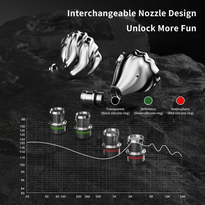 TRN Shell (3DD+1PD, Hi-Res) - Гібридні дротові навушники
