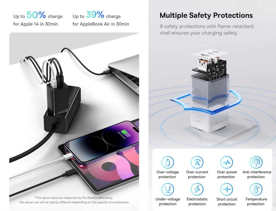 Зарядні пристрої BASEUS 65W Cube Pro 2C+U / BASEUS 65W GaN5 Pro 2C+U