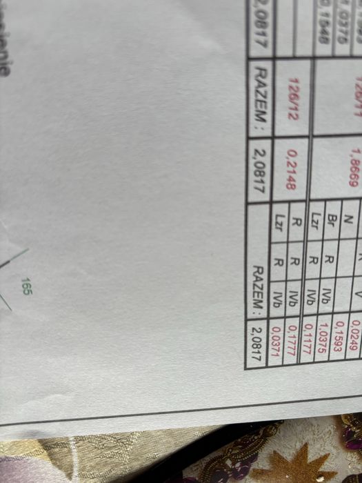 Działka rolna z mozliwoscią zabudowy