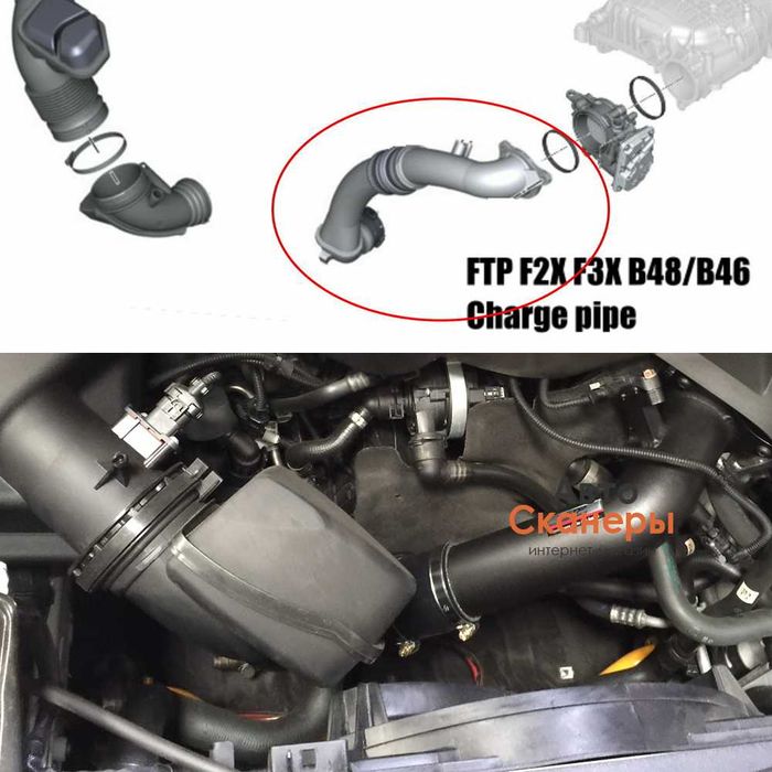 Charge Pipe (Чардж Пайп) B46/B48 BMW F20 F30 F31 F32 F33 F34 F36 2015+