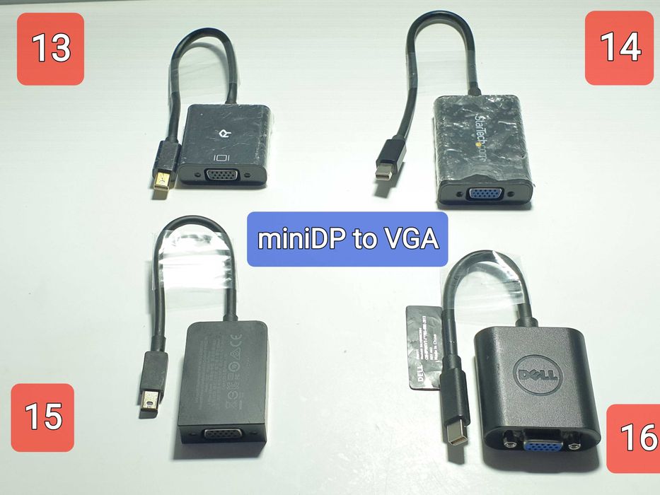 адаптер Mini DisplayPort Thunderbolt HDMI/VGA/DVI/DisplayPort/1-32ШТ