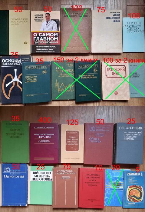Комплект медицинской литературы