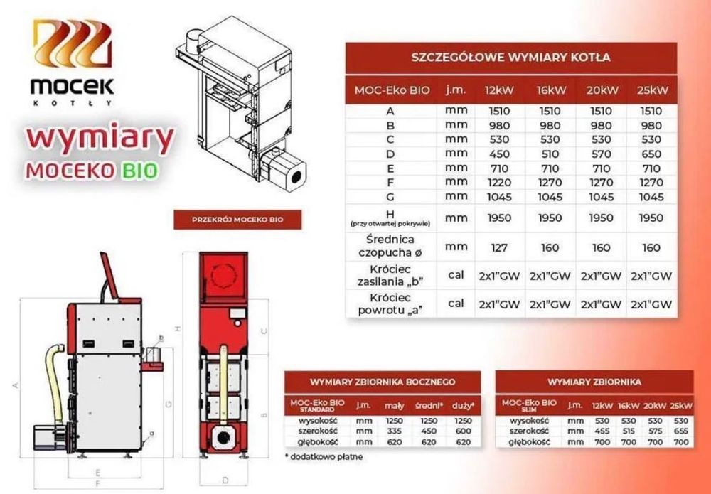 Kocioł na pellet, kotły Mocek 16kW, piec drewno promocja dotacja ZUM