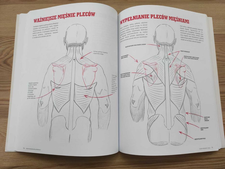 Kurs Rysowania Postaci - Christopher Hart