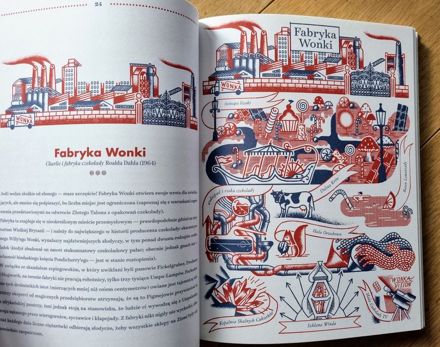 Atlas miejsc literackich