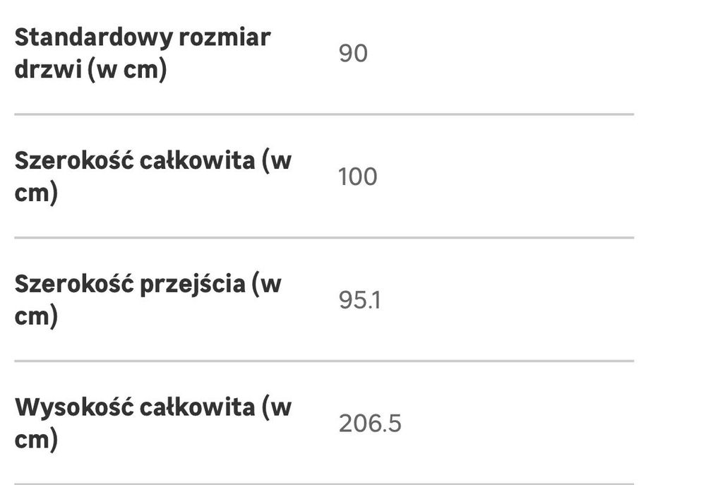 Czarne Nowe drzwi zewnętrzne
