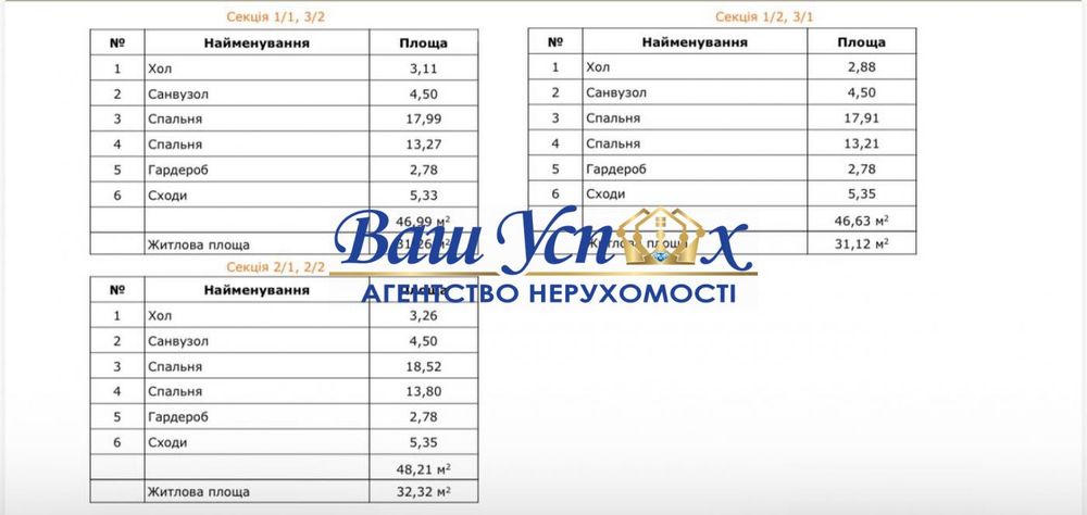 Продажа таунхауса с подвалом на против озера.  Характер Парк