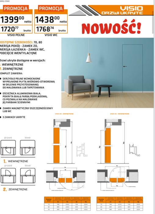 drzwi wewnętrzne  pokojowe łazienkowe ramowe