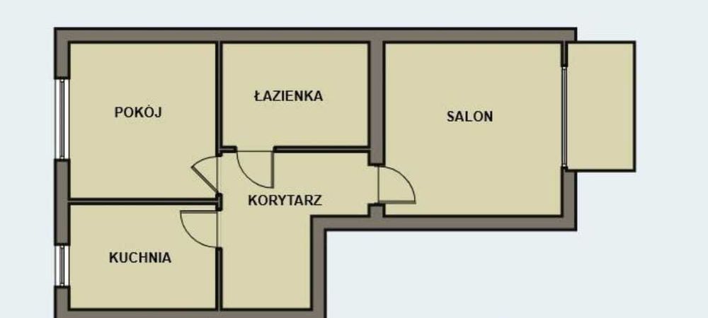 Mieszkanie Na Sprzedaż – Świetna Lokalizacja, Wszystko Pod Ręką