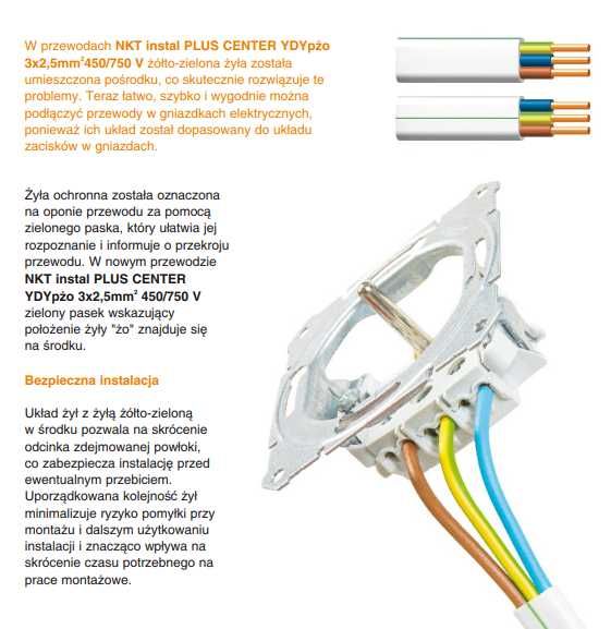 Przewód NKT instal + YDYp Kabel Płaski 3x2,5, 3x1,5