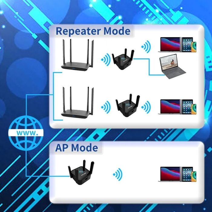 WiFi Repeater64729761497474123