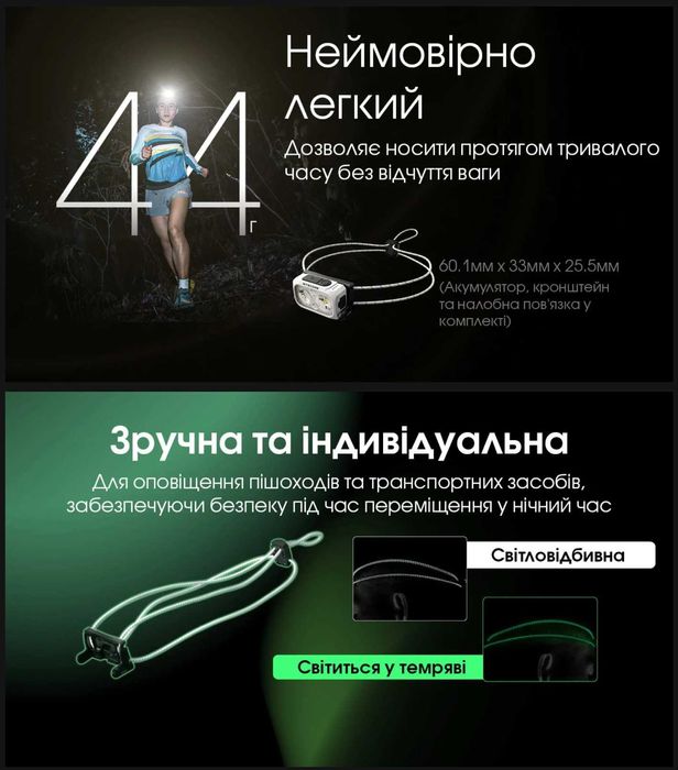 Nitecore NU21 Компактний Налобний Ліхтар