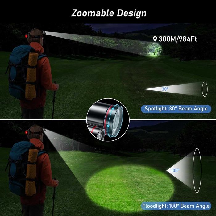 Blukar Czołówka Ładowalna