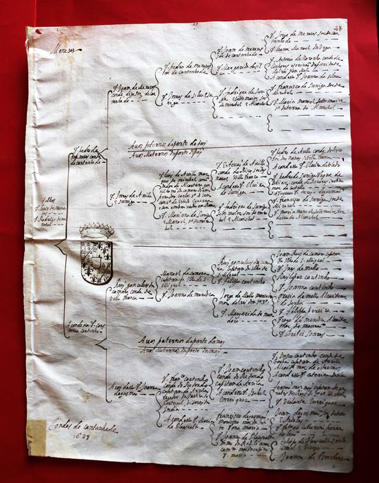 Moura Corte-Real Marqueses de Castelo Rodrigo Condes de Lumiares 1628