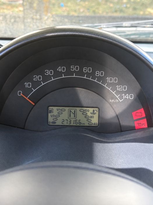 Smart Fortwo 2002