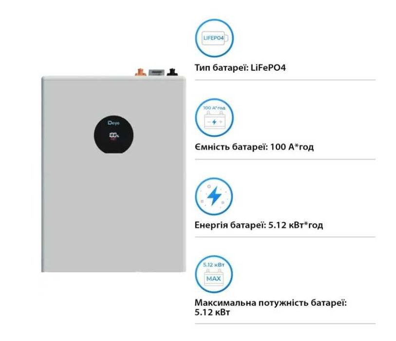 Акумуляторна батарея Deye SE-F5 Pro-C 51.2v 100AH 5.12kWh (LiFePO4)