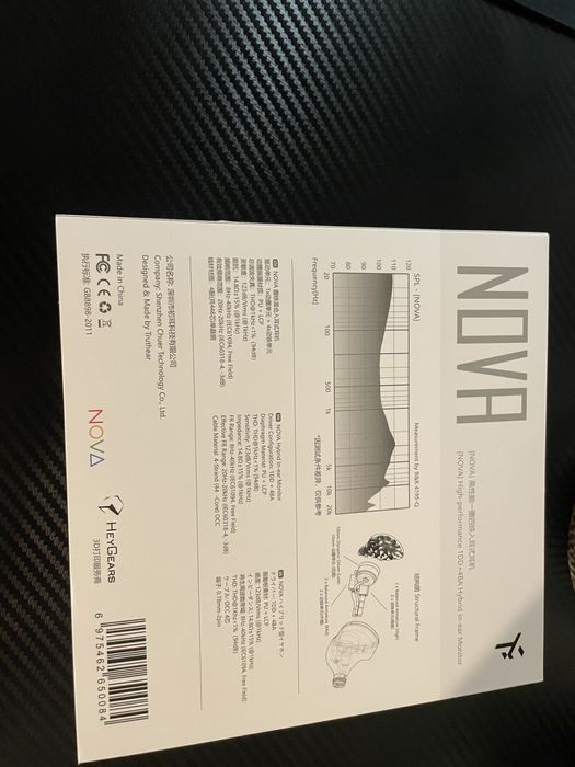 Sluchawki truthear nova