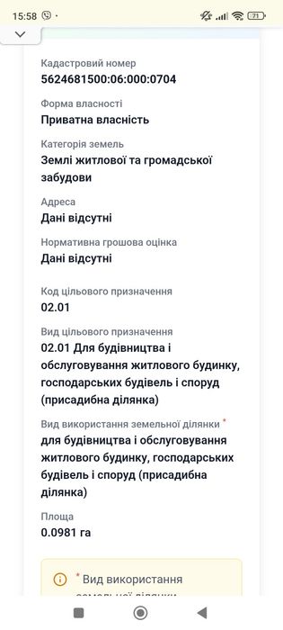 продам земельну ділянку 40 сот