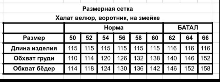 Великі розміри!! Жіночий велюровий халат