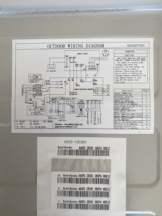 Placa electronica Haice Haier