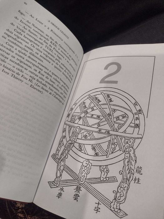 Astrologia Chinesa - Catherine Aubier