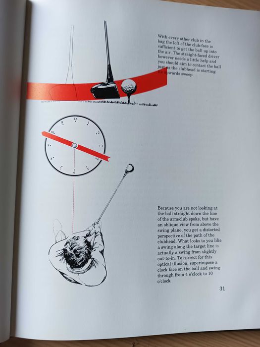 Jacklin's Golf Secrets