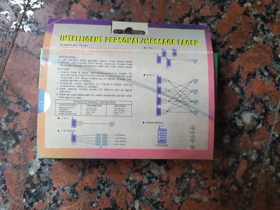 Пейнджер персонального вызова