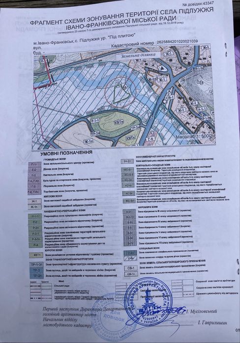 Земельна ділянка