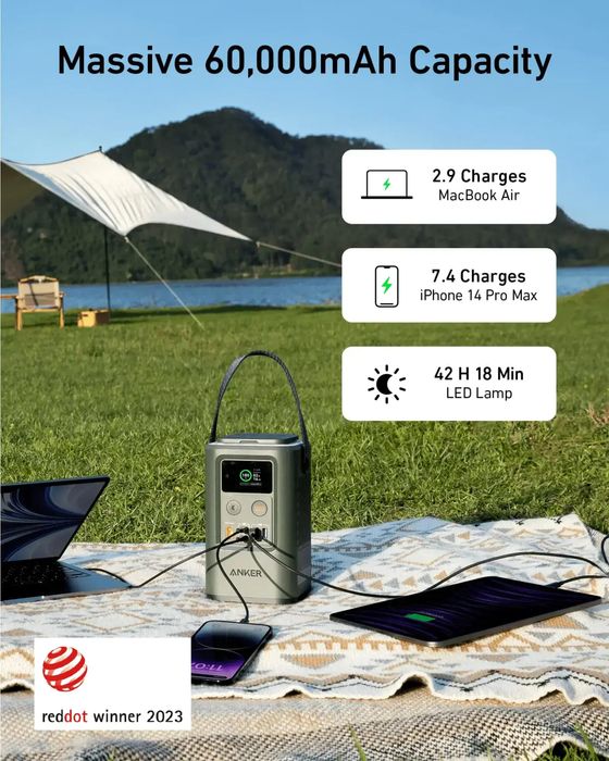 Anker 548 Power Bank надпотужний, новий