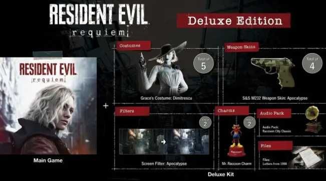 Resident Evil Requiem Deluxe Edition офлайн активація Steam на ПК