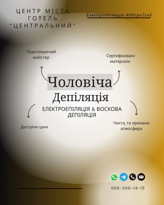 Чоловіча  Воскова депіляція