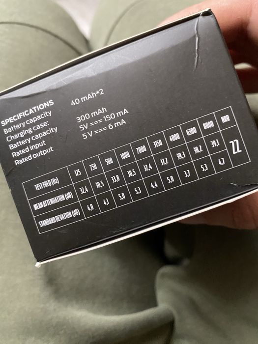 elektroniczne ochronniki słuchu marki Burrel