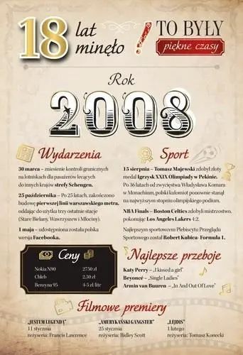 Karnet Urodziny 18. Nowy Produkt