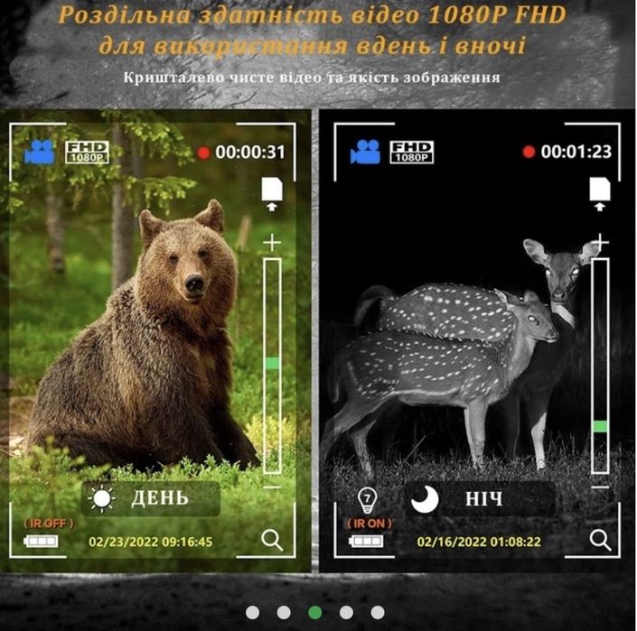Прибор ночного видения Coolife