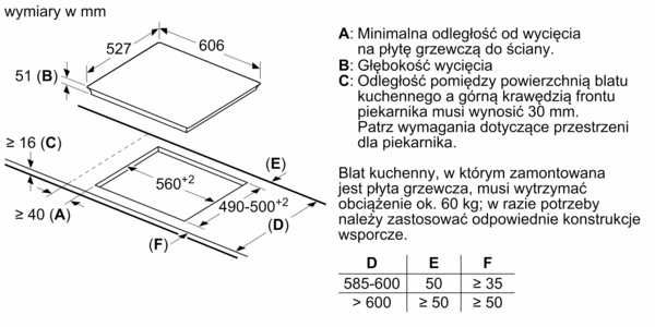 AGD BOSCH z ekspozycji - zmywarka, okap, płyta indukcyjna, piekarnik