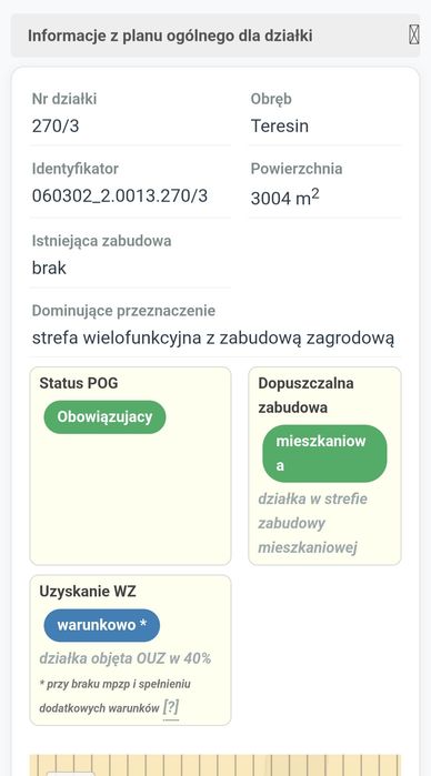 Dzialka 30ar, Białopole, WZ - Więcej