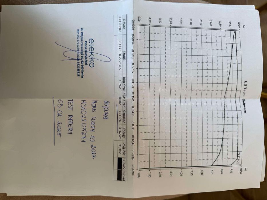 Hulajnoga Motus Scooty 10 używana