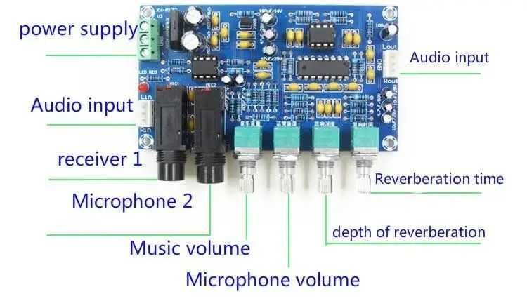 XH-M173 Модуль микрофонного усилителя с ревербератором PT2399 NE5532