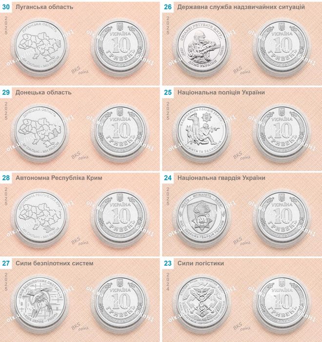 Набір 19шт ювілейних обігових монет НБУ 10 грн — Області та ЗСУ 2026-2022р
