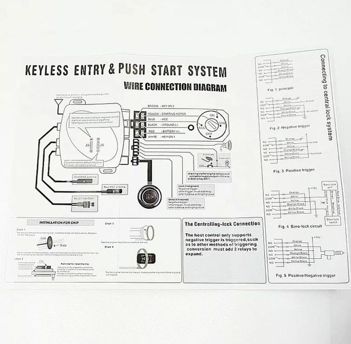 Kit Botão Start Stop Completo Universal NOVOS Entrega Imediata